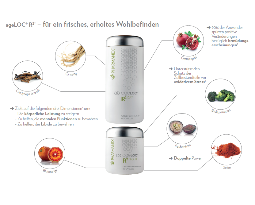 nu skin pharmanex r2 day und night