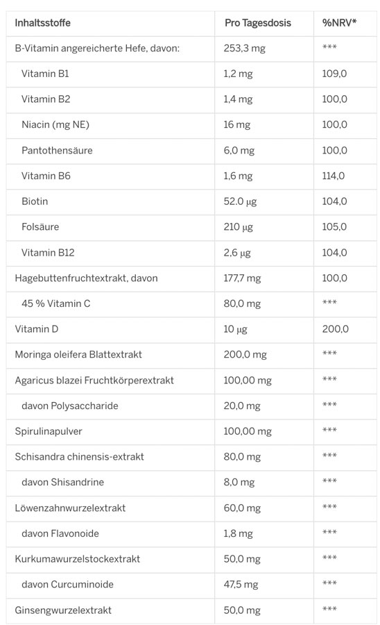 Ylumi Purify Kapseln 60 Stück