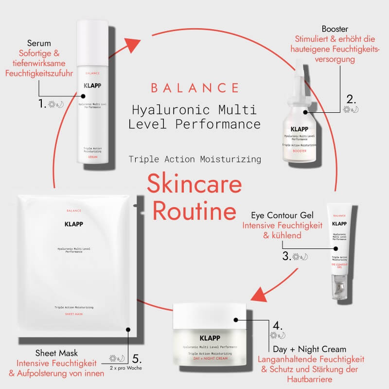 Klapp Triple Action Moisturizing Serum 30 ml